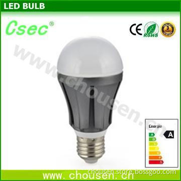 E27 bulb 2013 new type directly from china manufacturer with CE&ROHS
